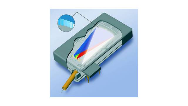 Ultra-compact UV/VIS optical fiber spectrometer