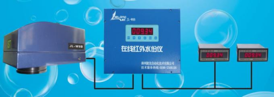 In line NIR moisture analyzer