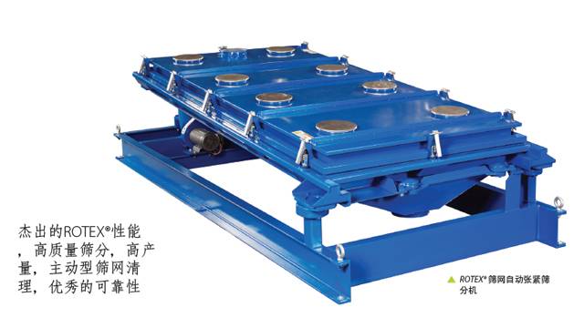 High performance screening machine