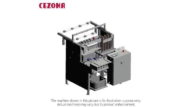 CE-1587 Winding machine