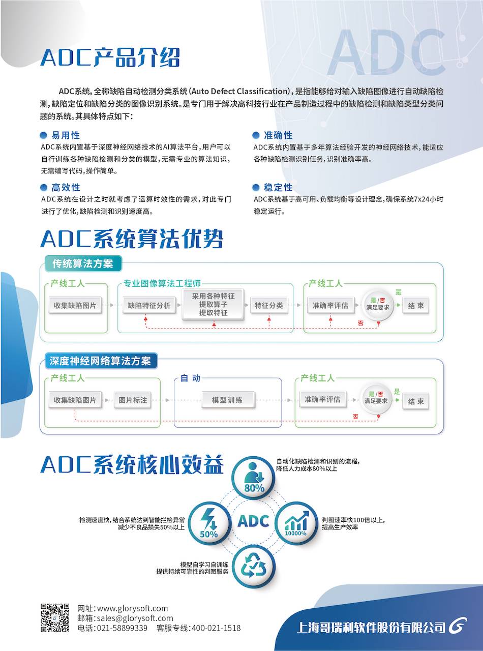 Auto Defect Classification