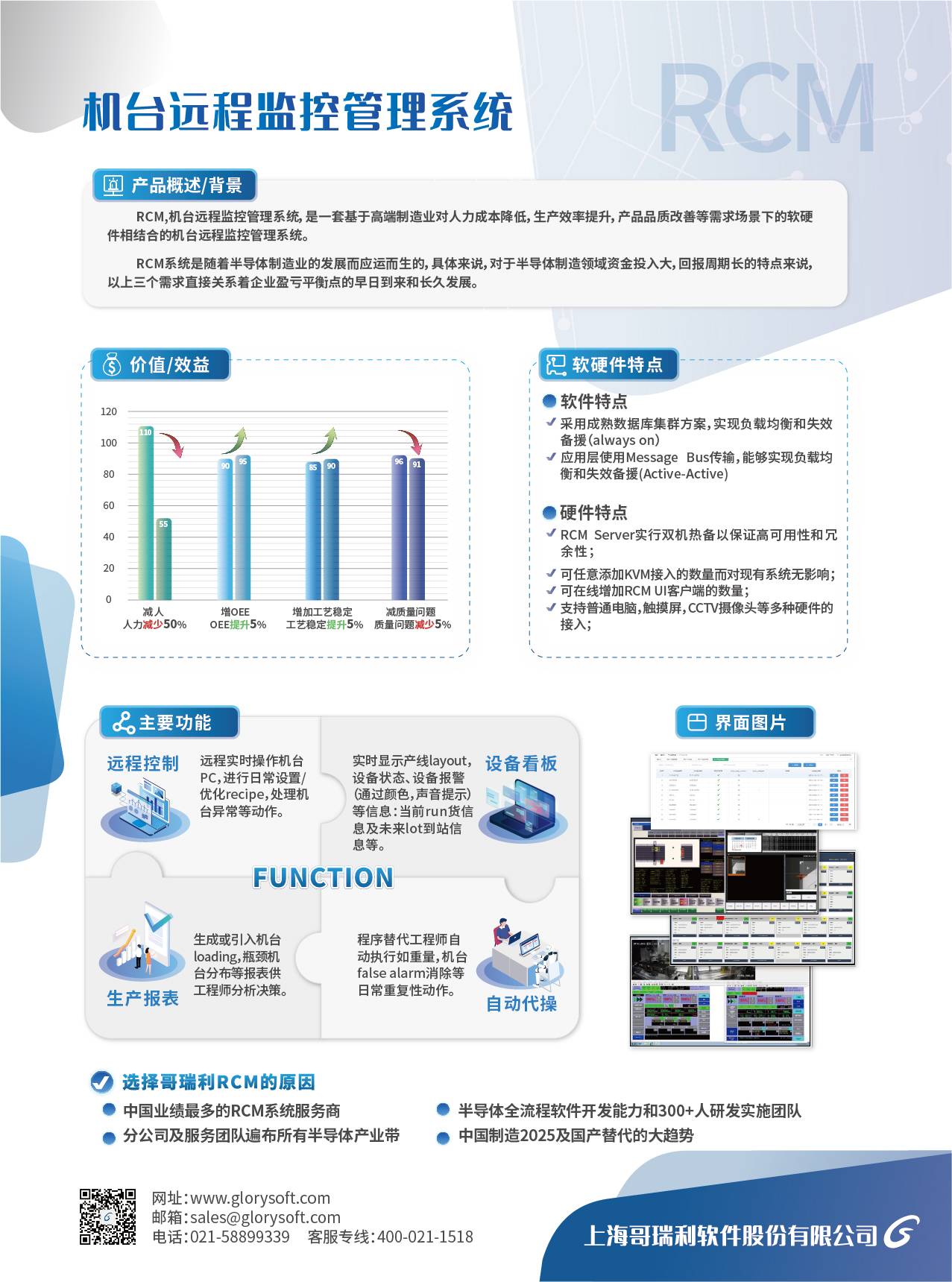 Remote control system