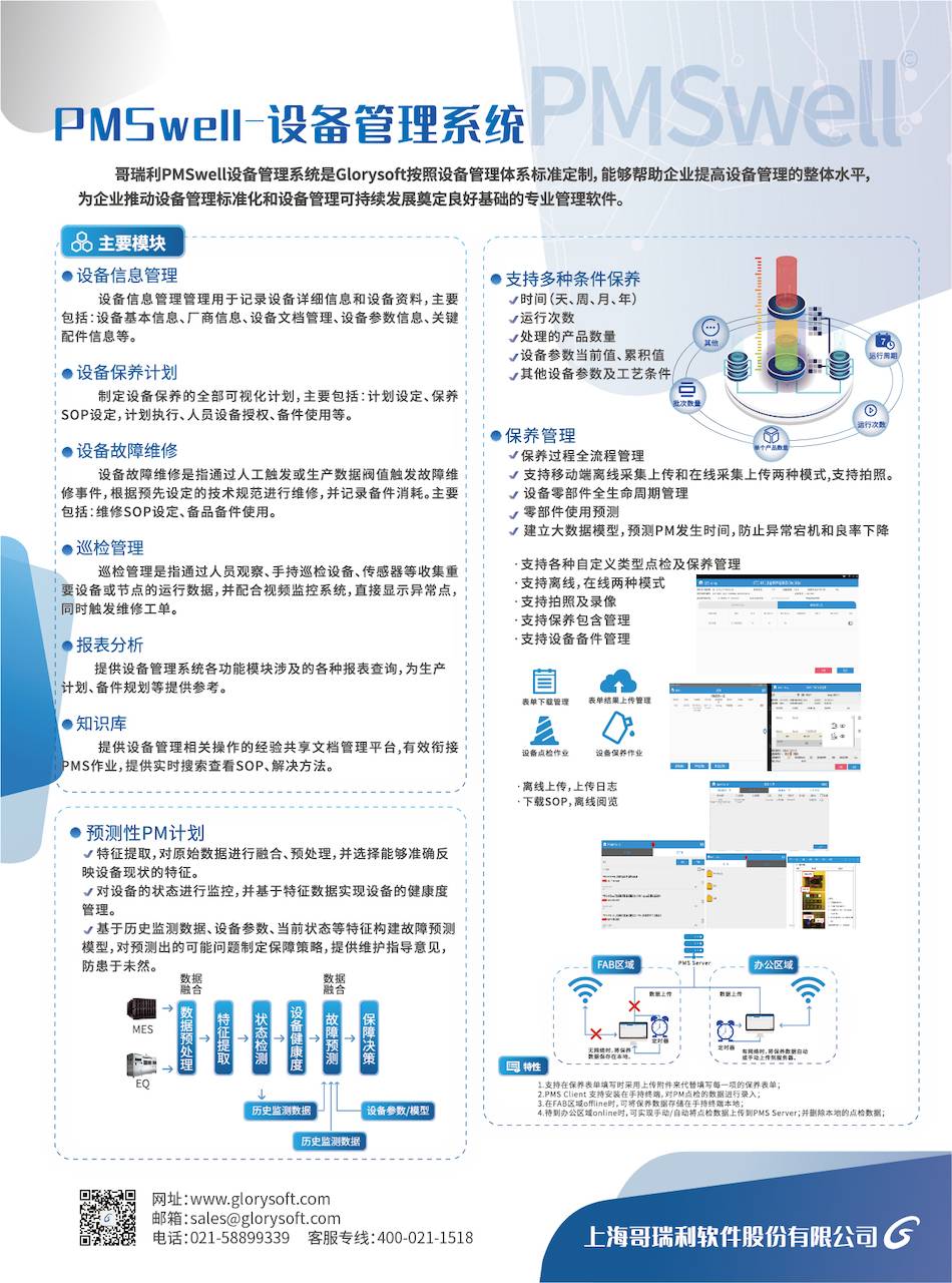 Preventive Maintenance system