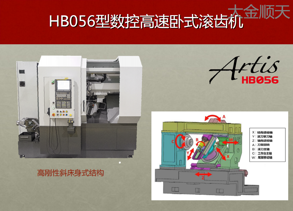 HB056数控高速卧式滚齿机