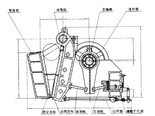 移动颚式破碎机