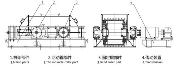 双齿辊破碎机