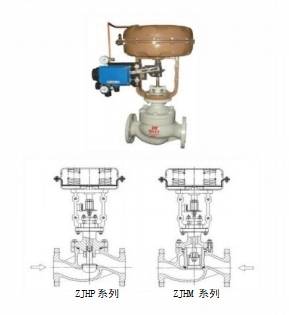 ZJH type pneumatic membrane regulator