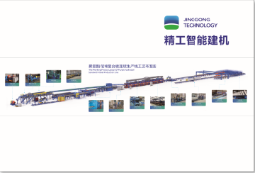 Polyurethane rock wool composite board continuous production line