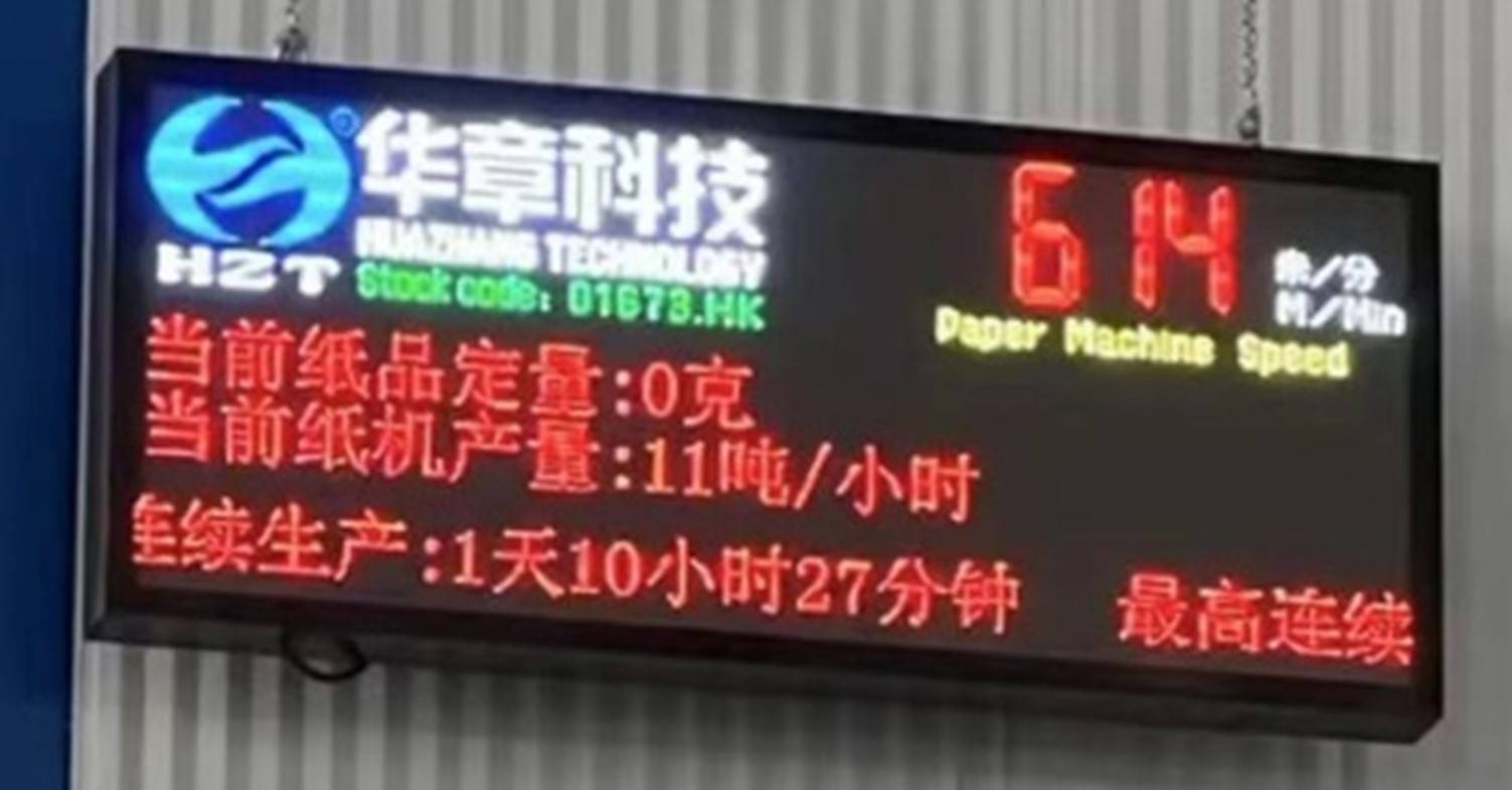 HZT-LED Screen C4 speed information display