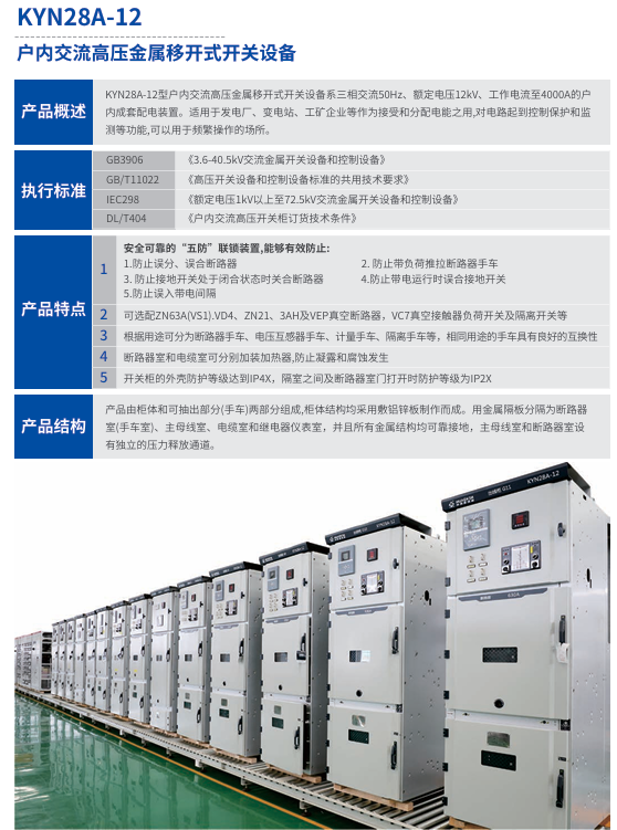 High and Low Voltage Switchgear