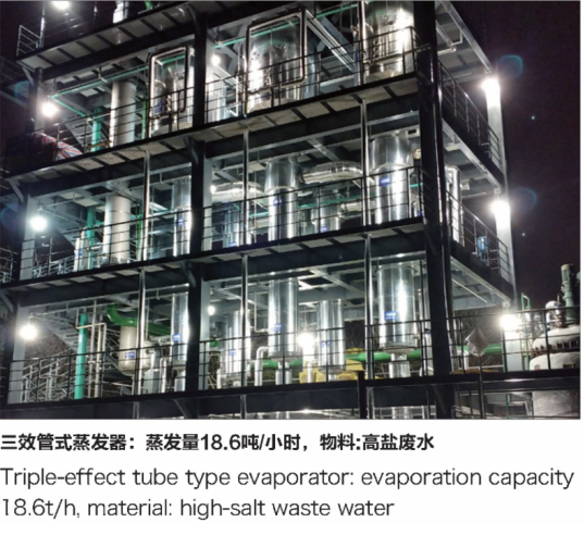 MVR evaporator 