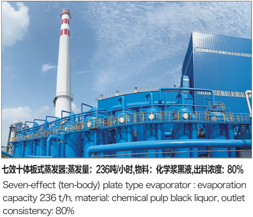 Multi-effects  evaporator ,black liquor evporation,evaporative concentration