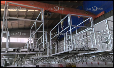 Maintenance of lifting platform