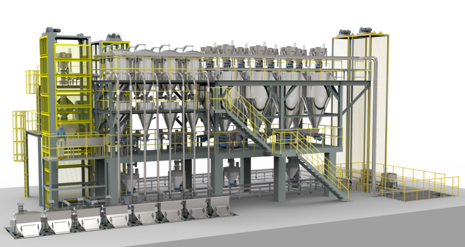 HIGH-END ALLOY CLOTH MIXING SYSTEM