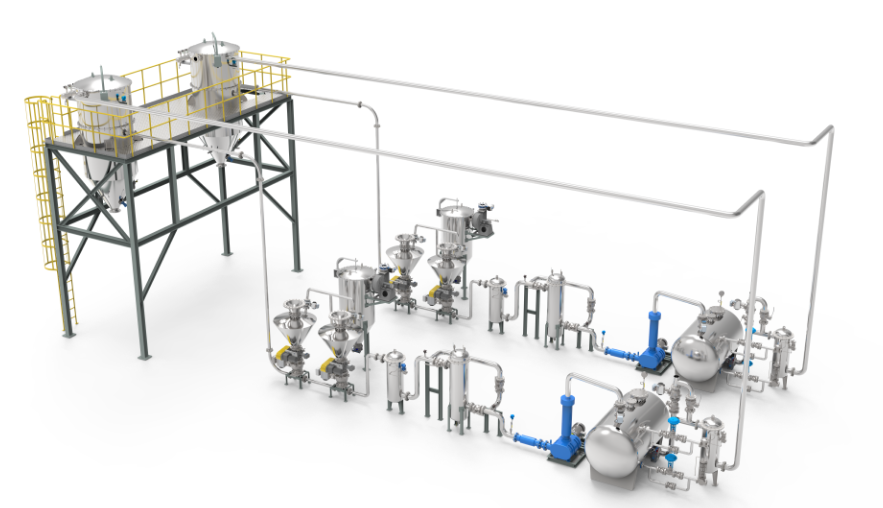 Nitrogen closed-loop conveying system