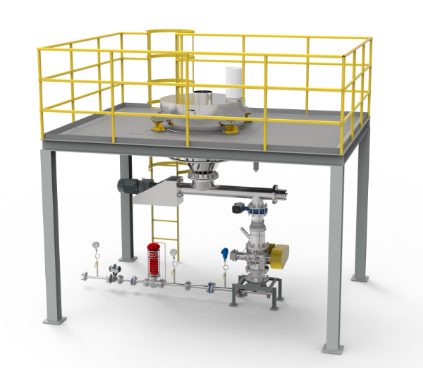 Continuous real-time dosing system