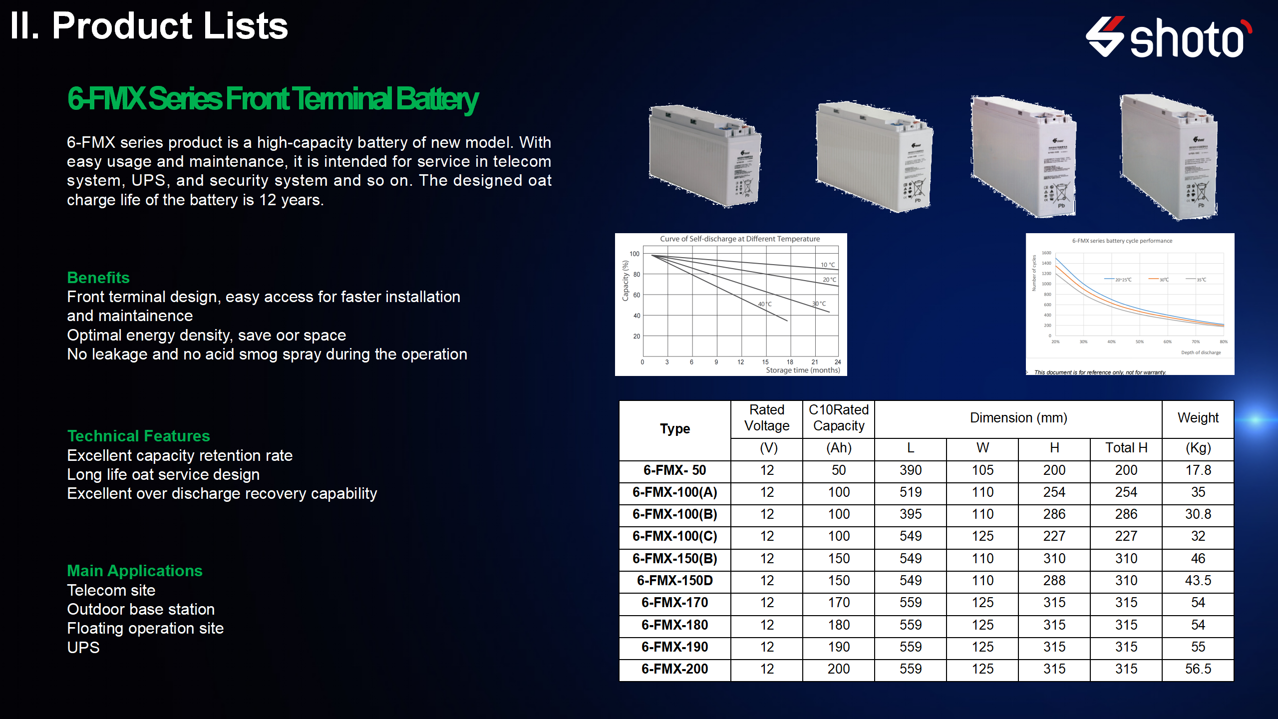 12V Front-end sub-narrow type valve regulated sealed lead-acid battery