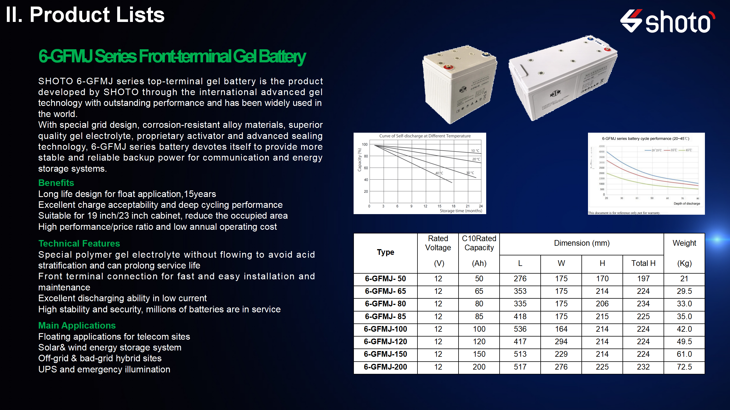 12V Gel Valve Regulated Sealed Lead Acid Battery