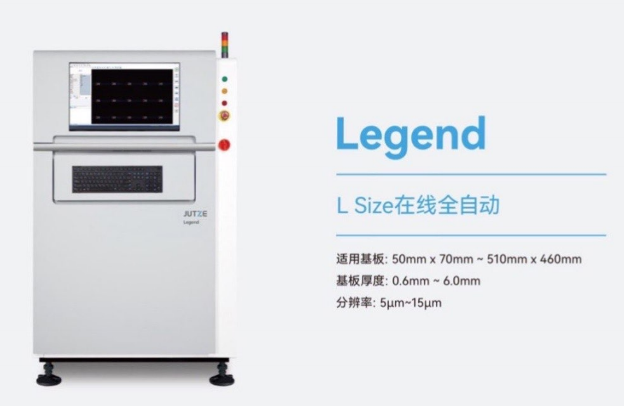 Fully automatic online substrate appearance inspection machine