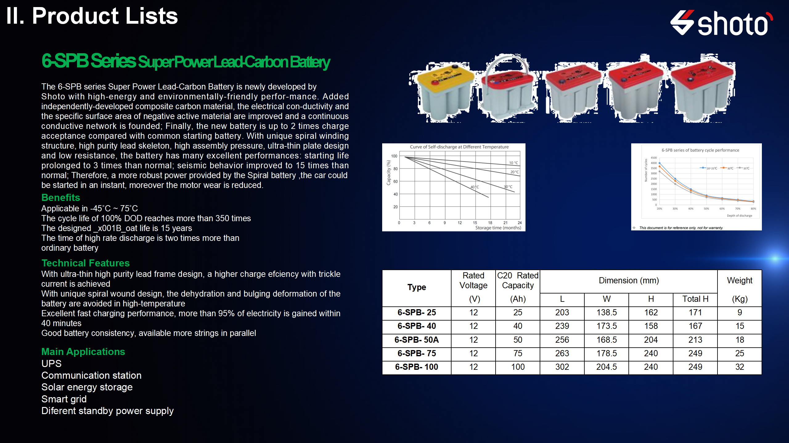 12V Coil-wound valve regulated sealed lead-acid battery