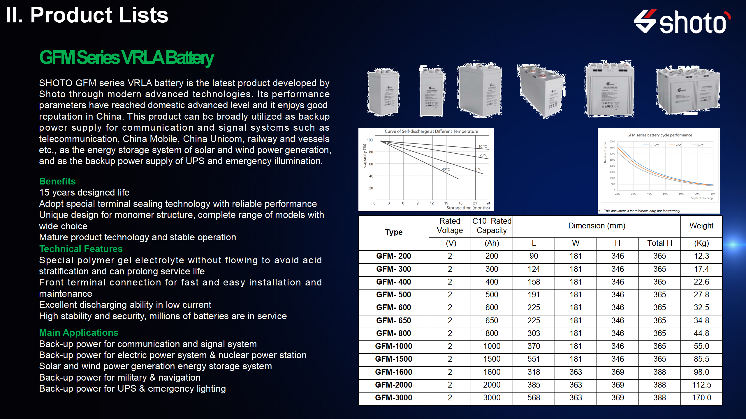 2V AGM VRLA Battery