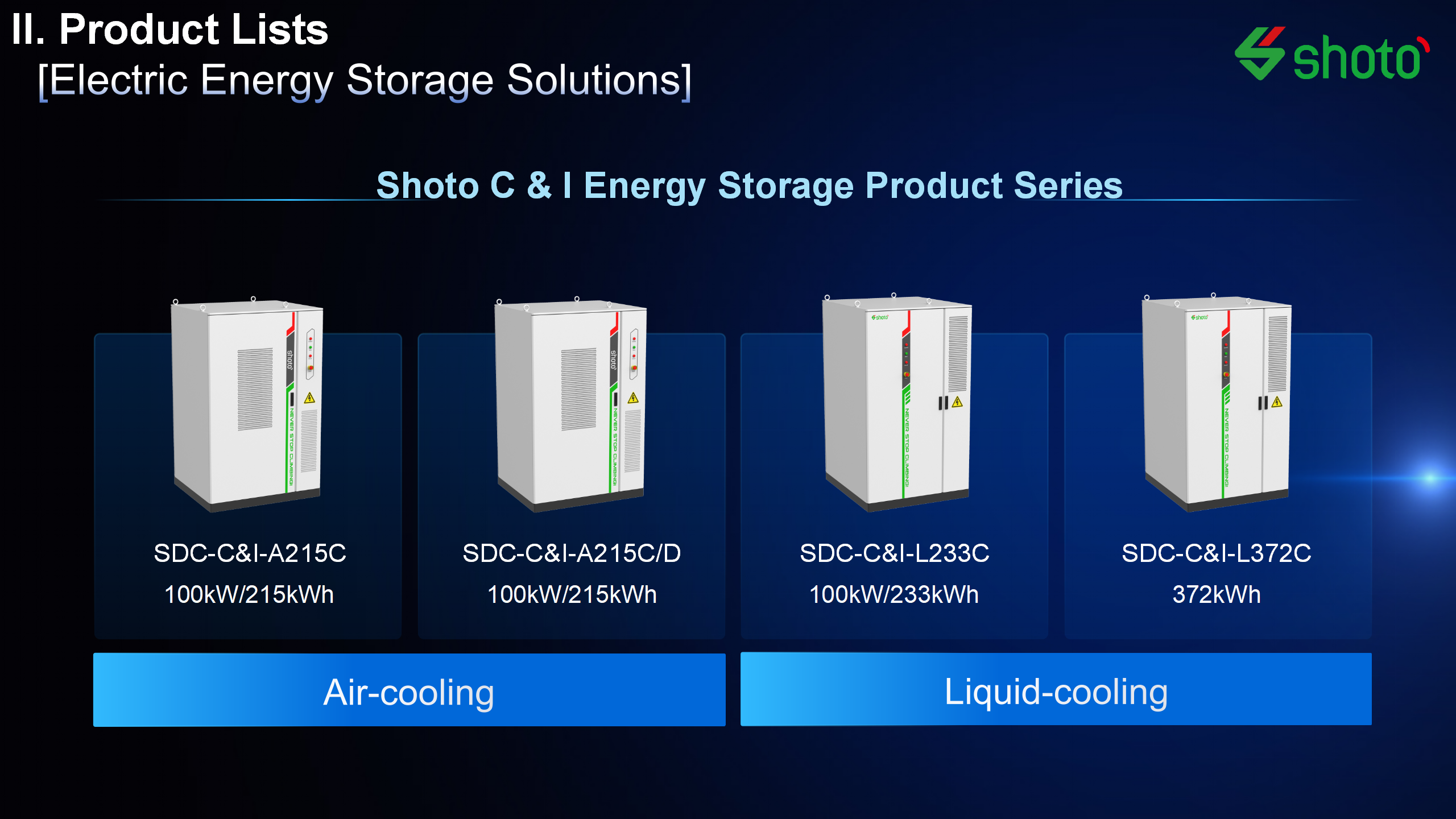 Shoto C & I Energy Storage Product Series