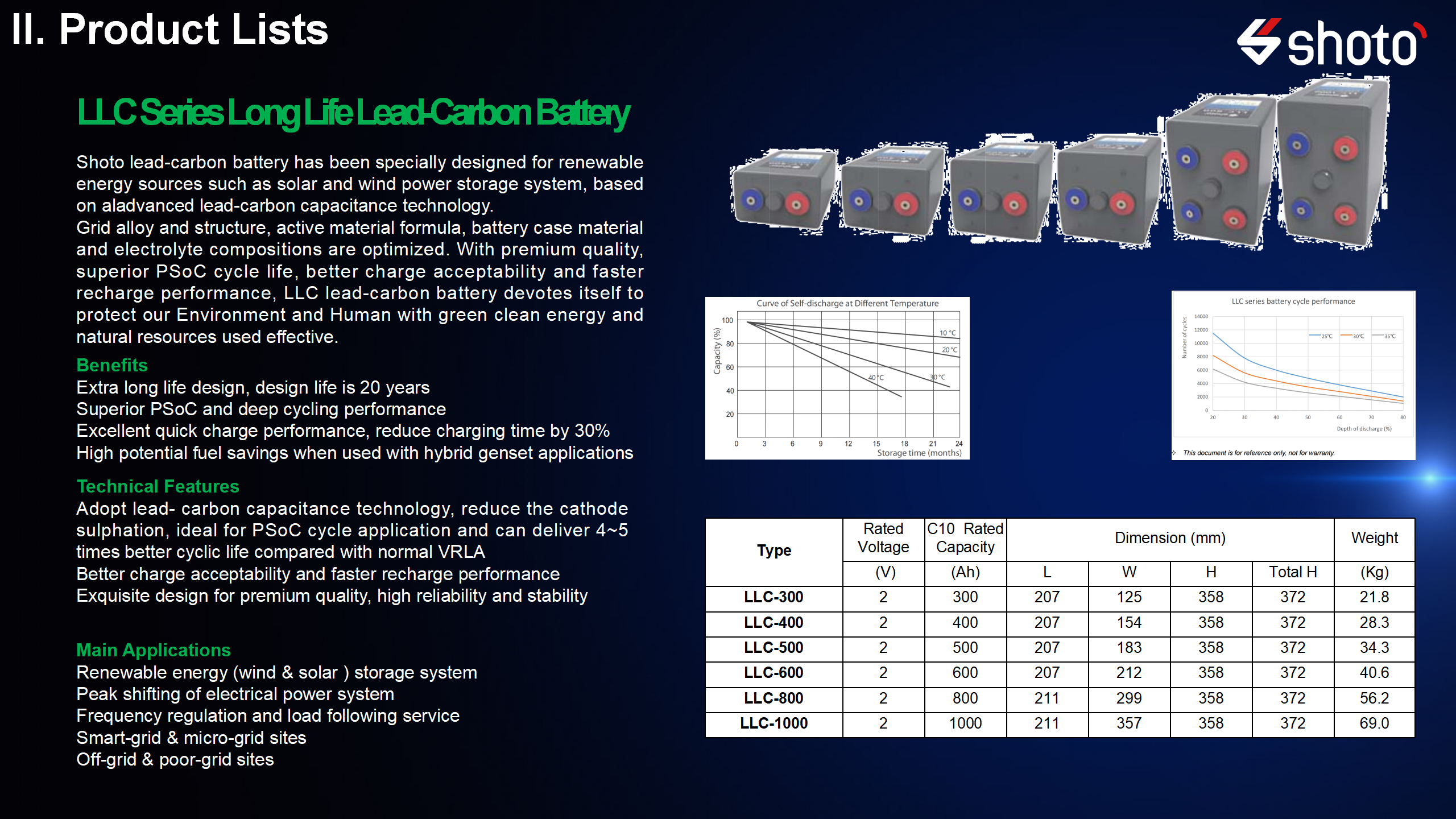2V Long-life deep cycle type VRLA battery