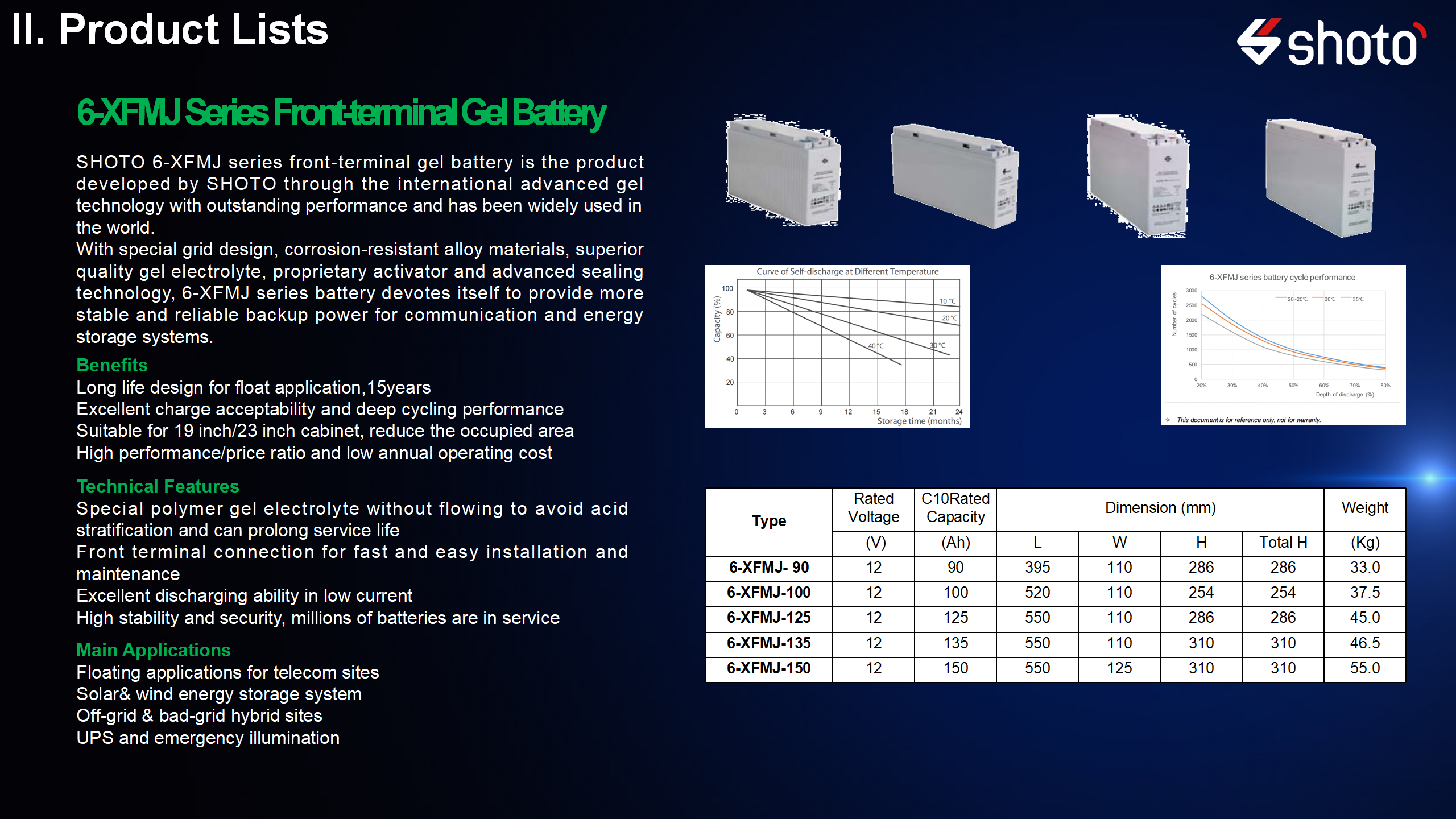 12V Narrow Gel VRS Lead Acid Battery
