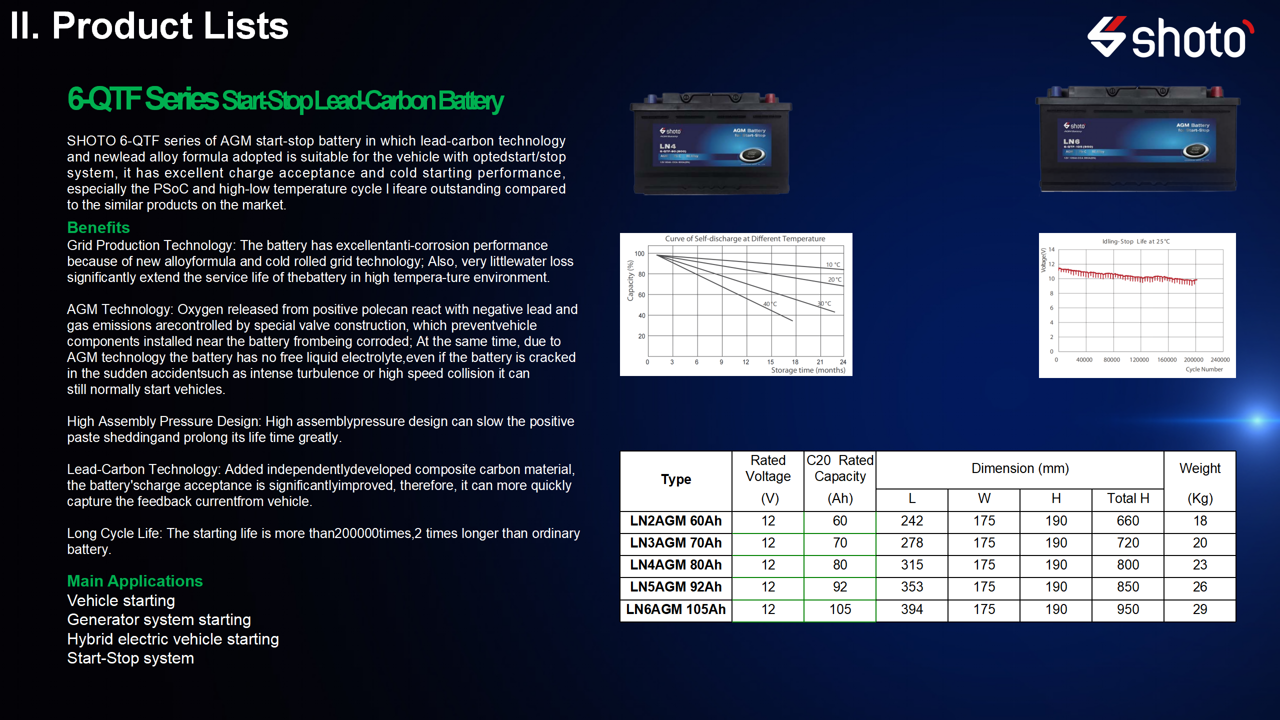 6-QTF Series Start-Stop Lead-Carbon Battery for vehicle
