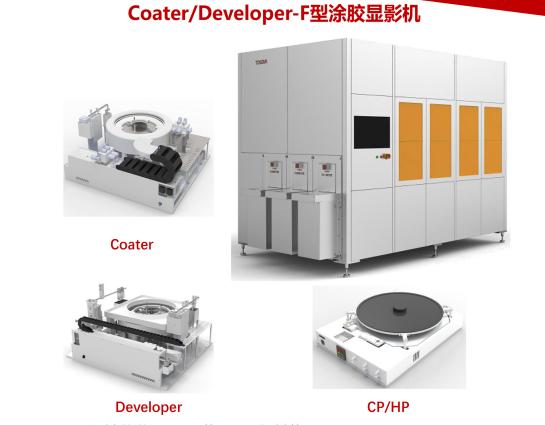 Coater/Developer-F