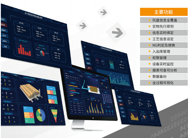 Scheduling software system