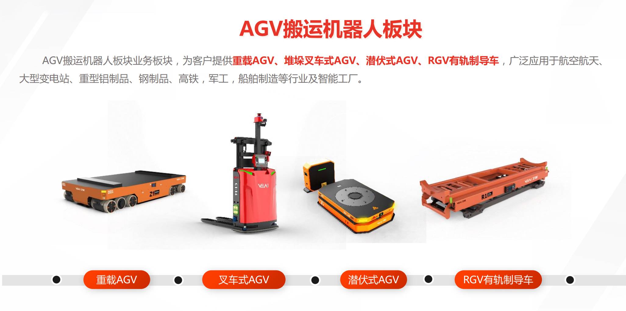 装备展示厅 | Equipment Exhibition Hall