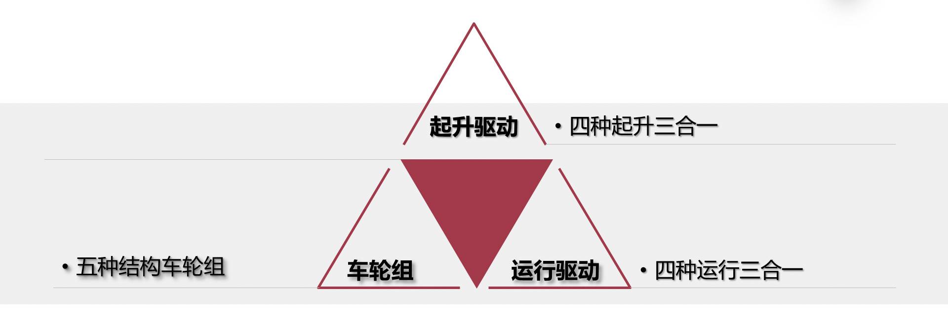 装备展示厅 | Equipment Exhibition Hall