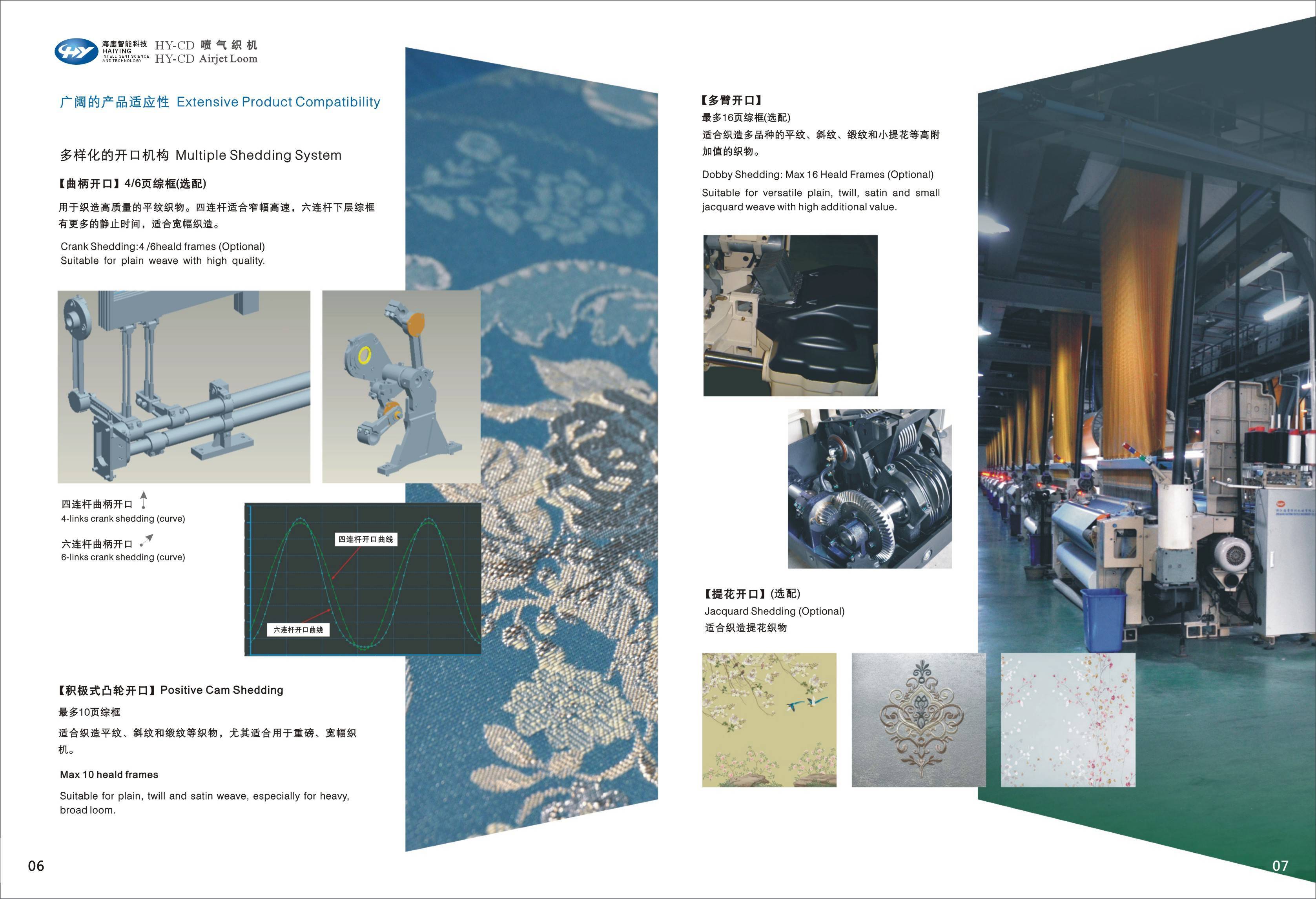 装备展示厅 | Equipment Exhibition Hall