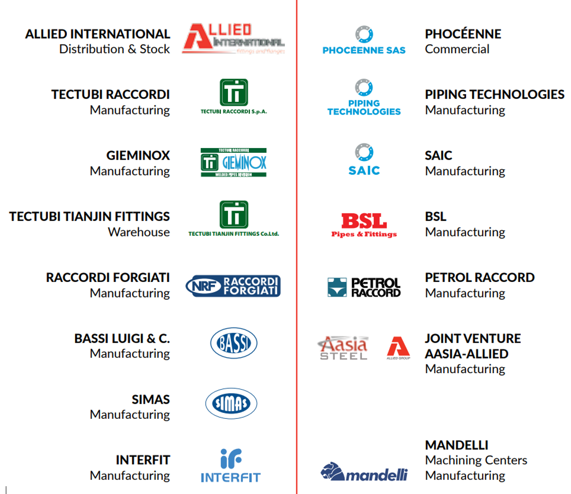 Allied International Group