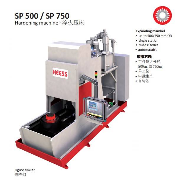 Fixture Hardening Machine/Quenching Press of SP – Serial