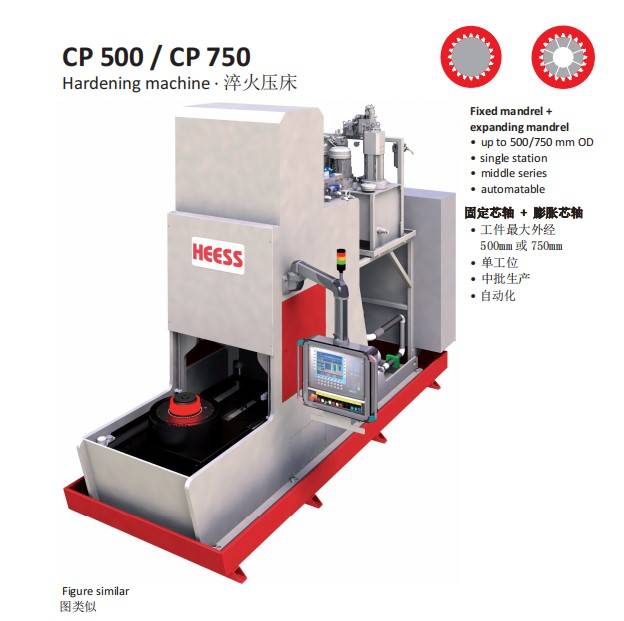 Fixture Hardening Machine/Quenching Press of CP – Serial