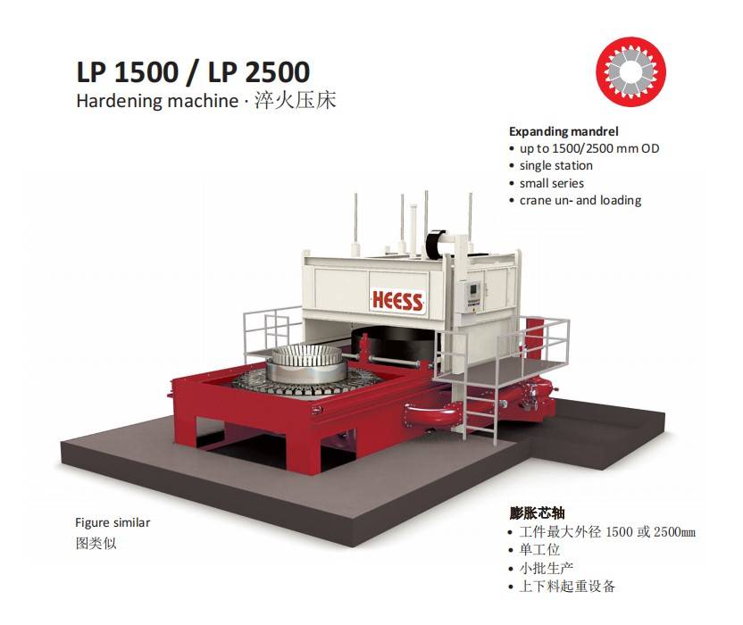 Fixture Hardening Machine/Press Quenching of LP – Serial