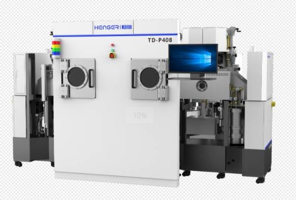 SiC Etching process