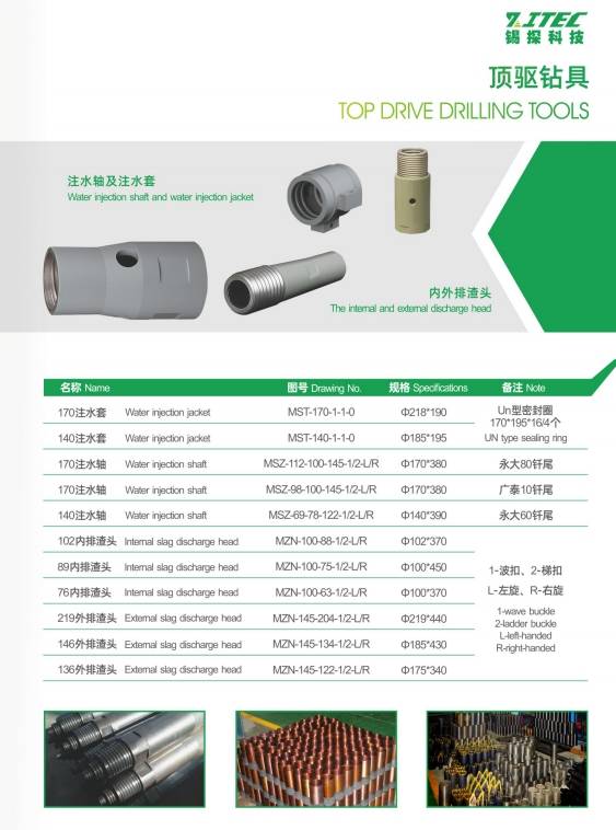 TOP DRIVE DRILLING TOOLS