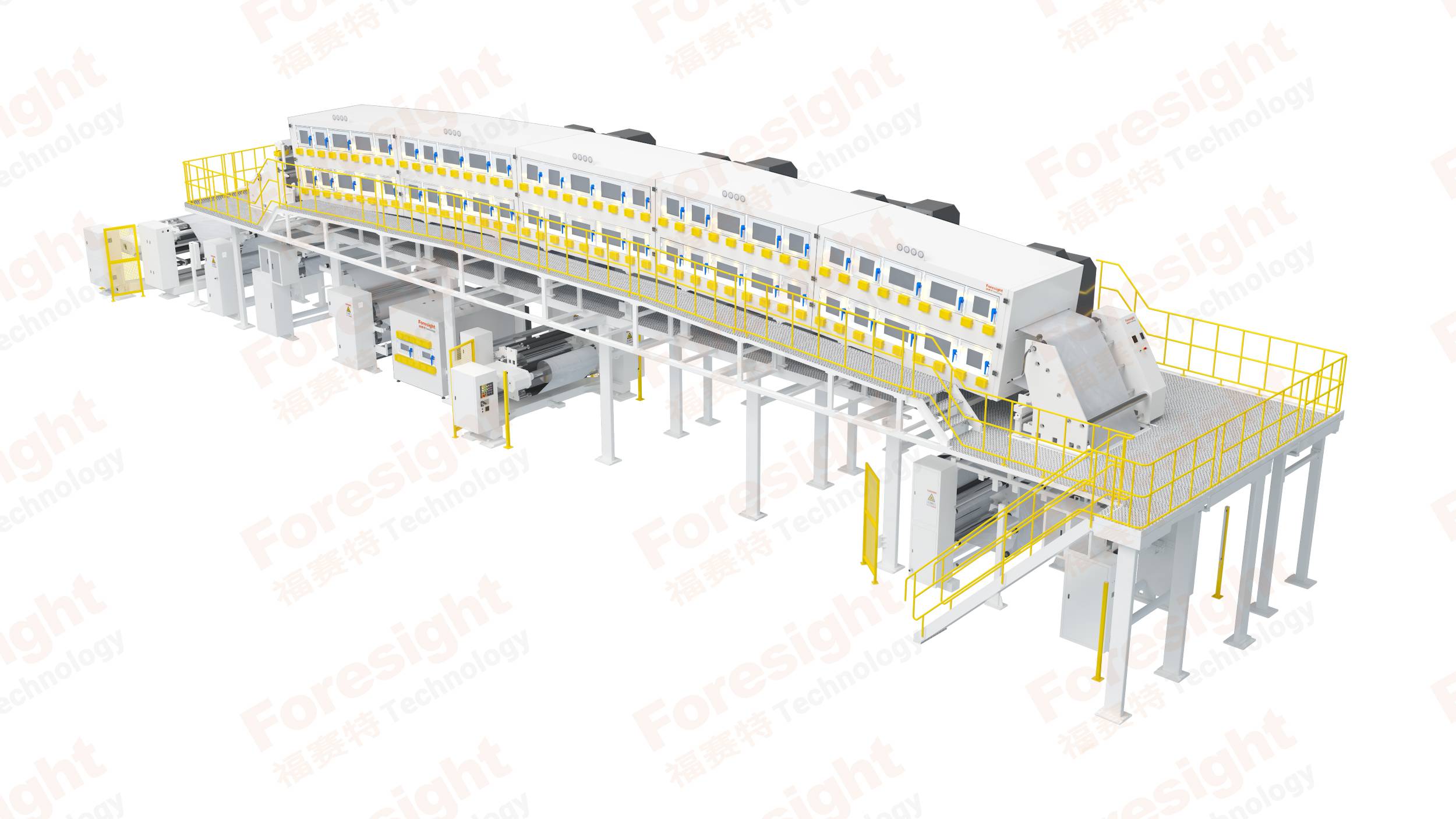 Intelligent Li-ion Battery Separator Coating System