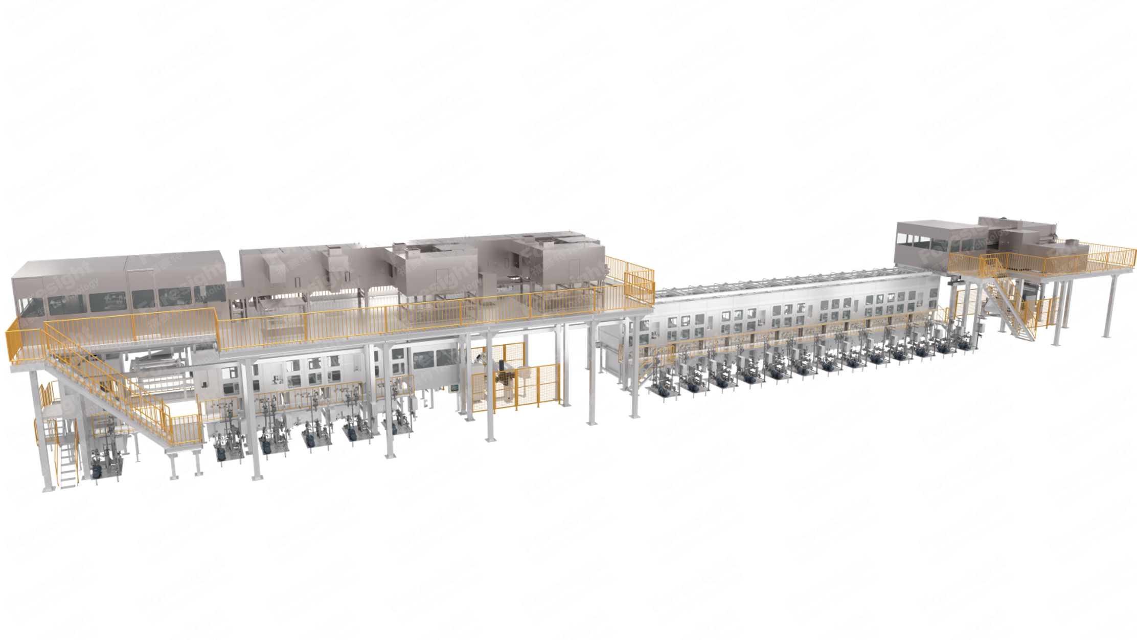 Intelligent Precise Membrane Casting and Coating Manufacturing System