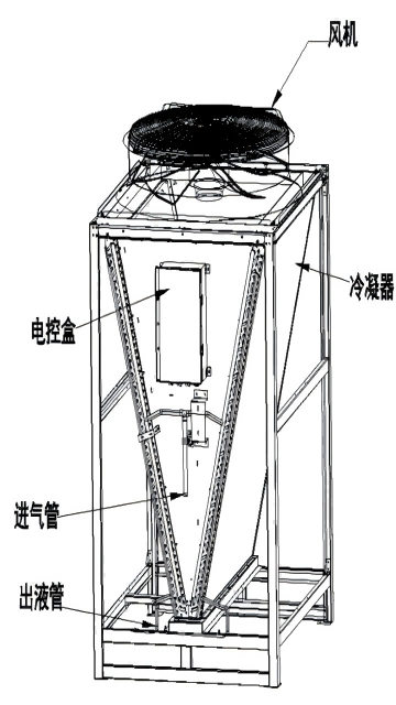 Data Center Precision Temperature Control(Condenser)