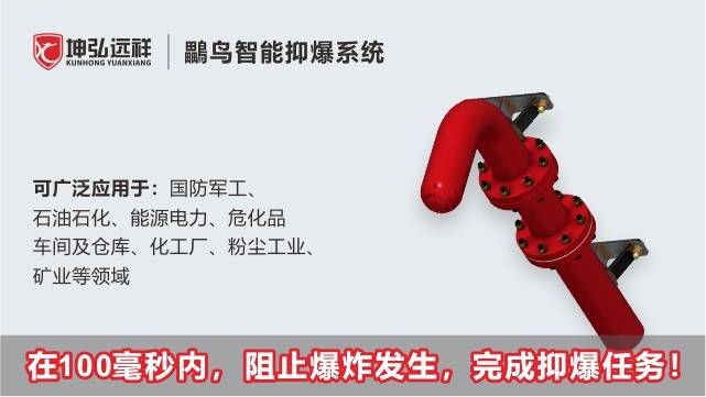 Petroleum and petrochemical energy coal mine dust military intelligent explosion suppression explosion-proof explosion suppression system explosion suppression device