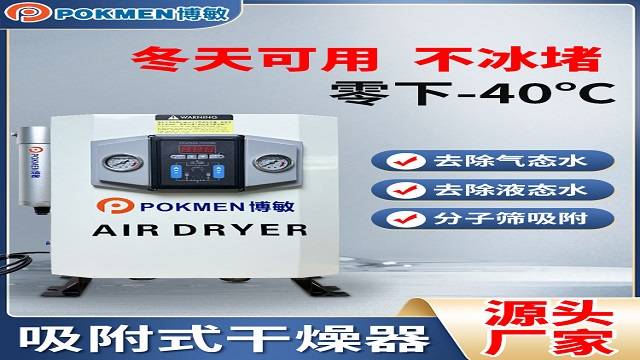 Absorption-type dryer