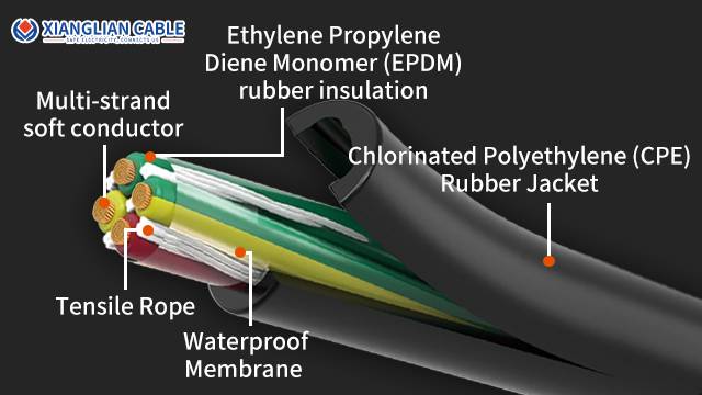 橡套电缆