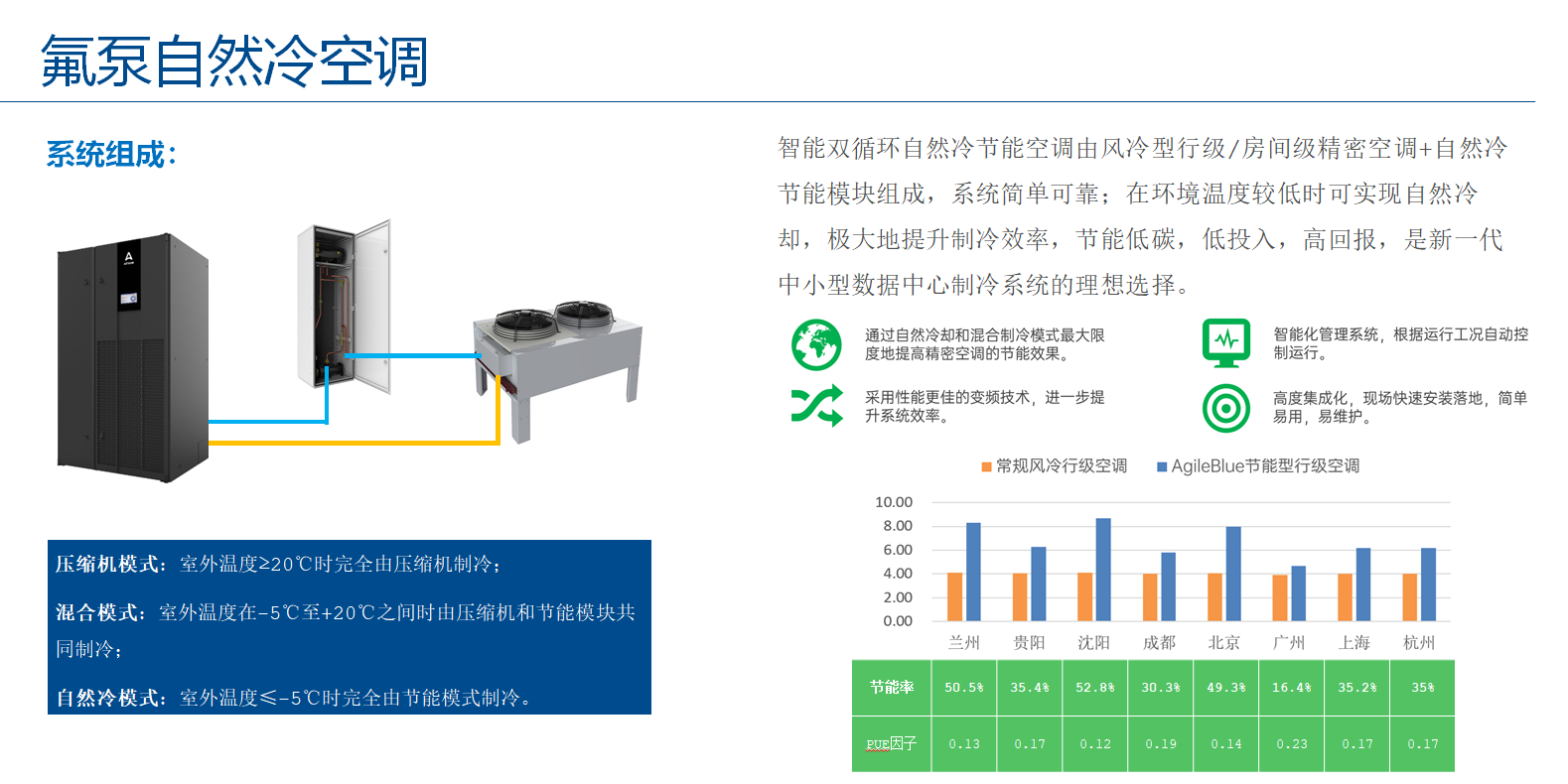 粘贴的图片