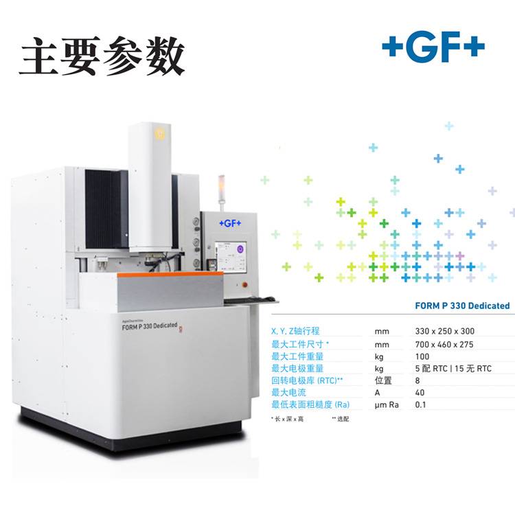 FORM P 330 Dedicated connector discharge processing professional solution
