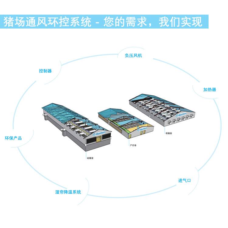 ventilation system