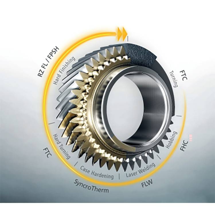 Gear manufacturing and processing machine